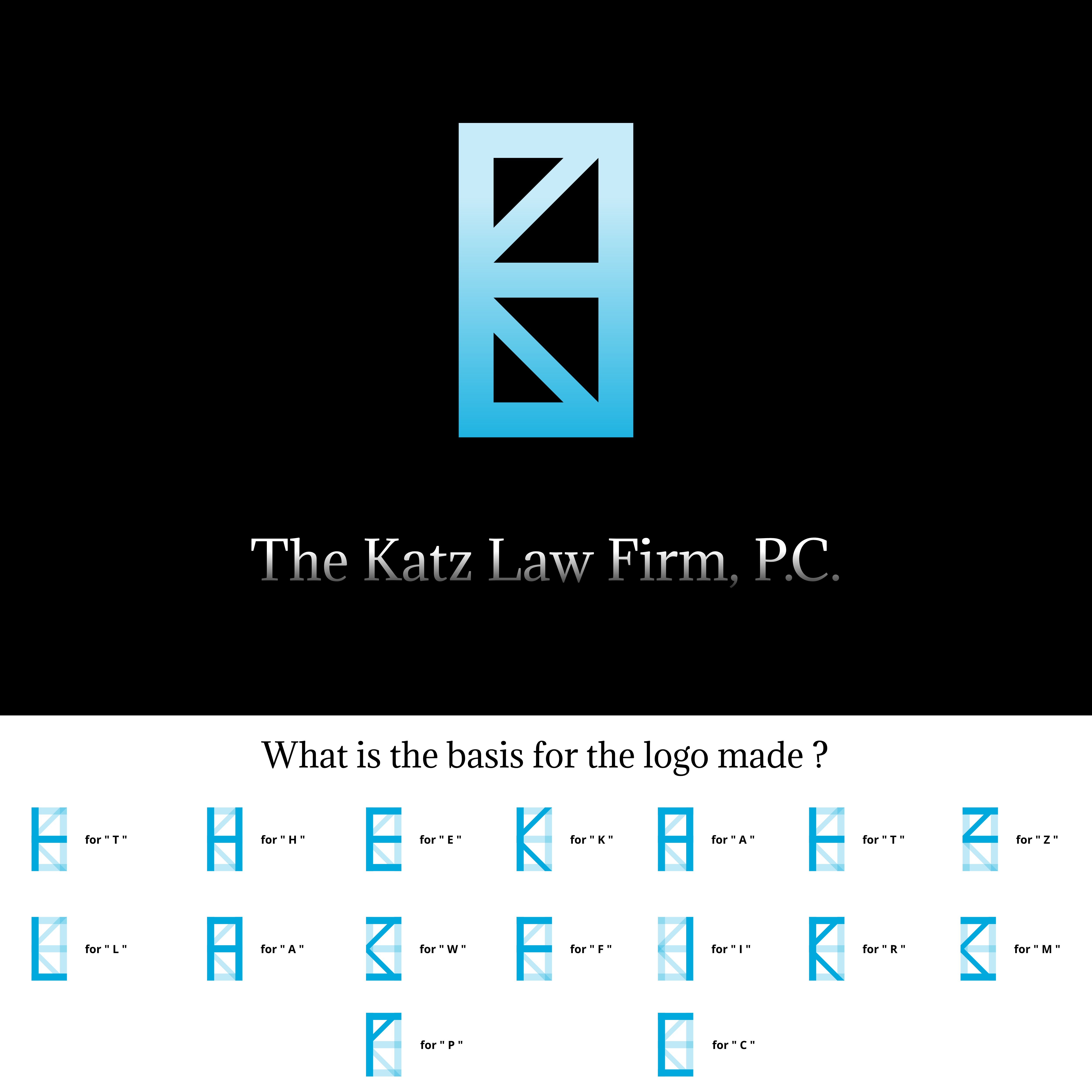 Logo Design by Asyatiri for KatzKollect  | Design #27600508