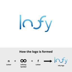 Logo Design by Asyatiri for this project | Design: #27608630