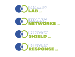Logo Design by leancaba
