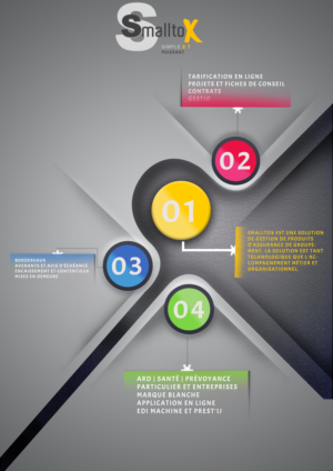 Poster Design by om_patel11011 for Smalltox | Design #27592149