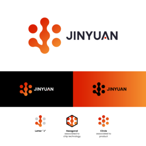 Logo Design by louthfi.id for this project | Design: #27599358