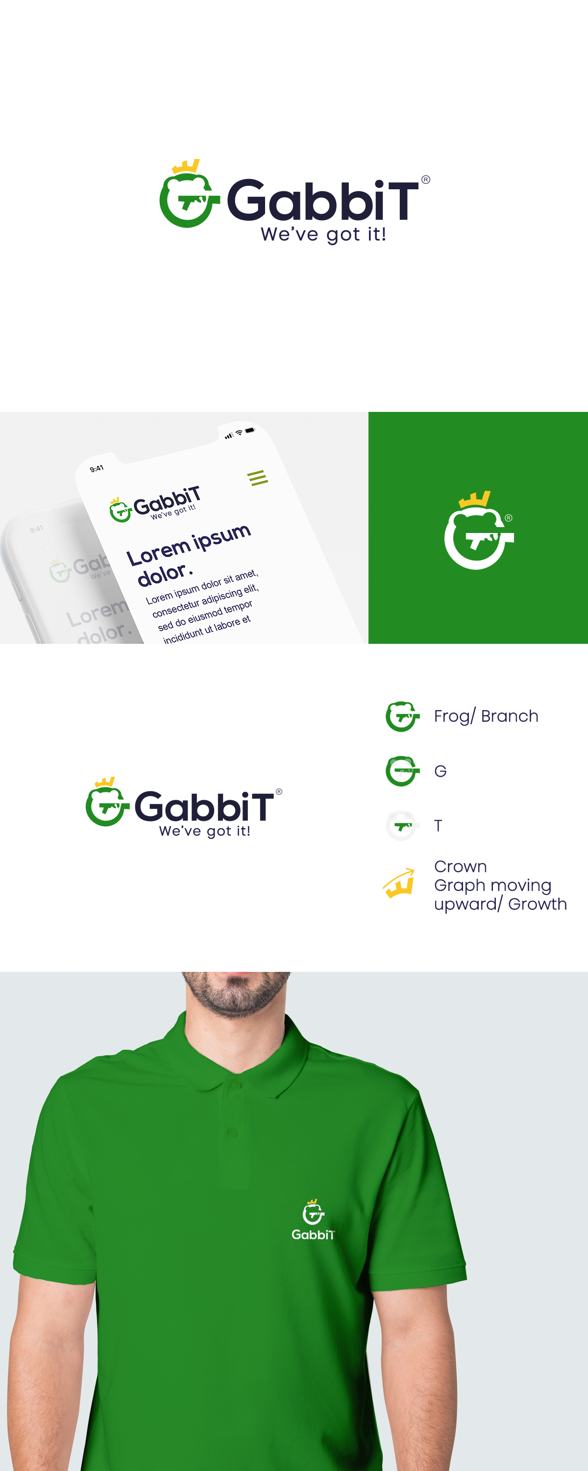 Logo Design by GBDESIGN for this project | Design #27629546