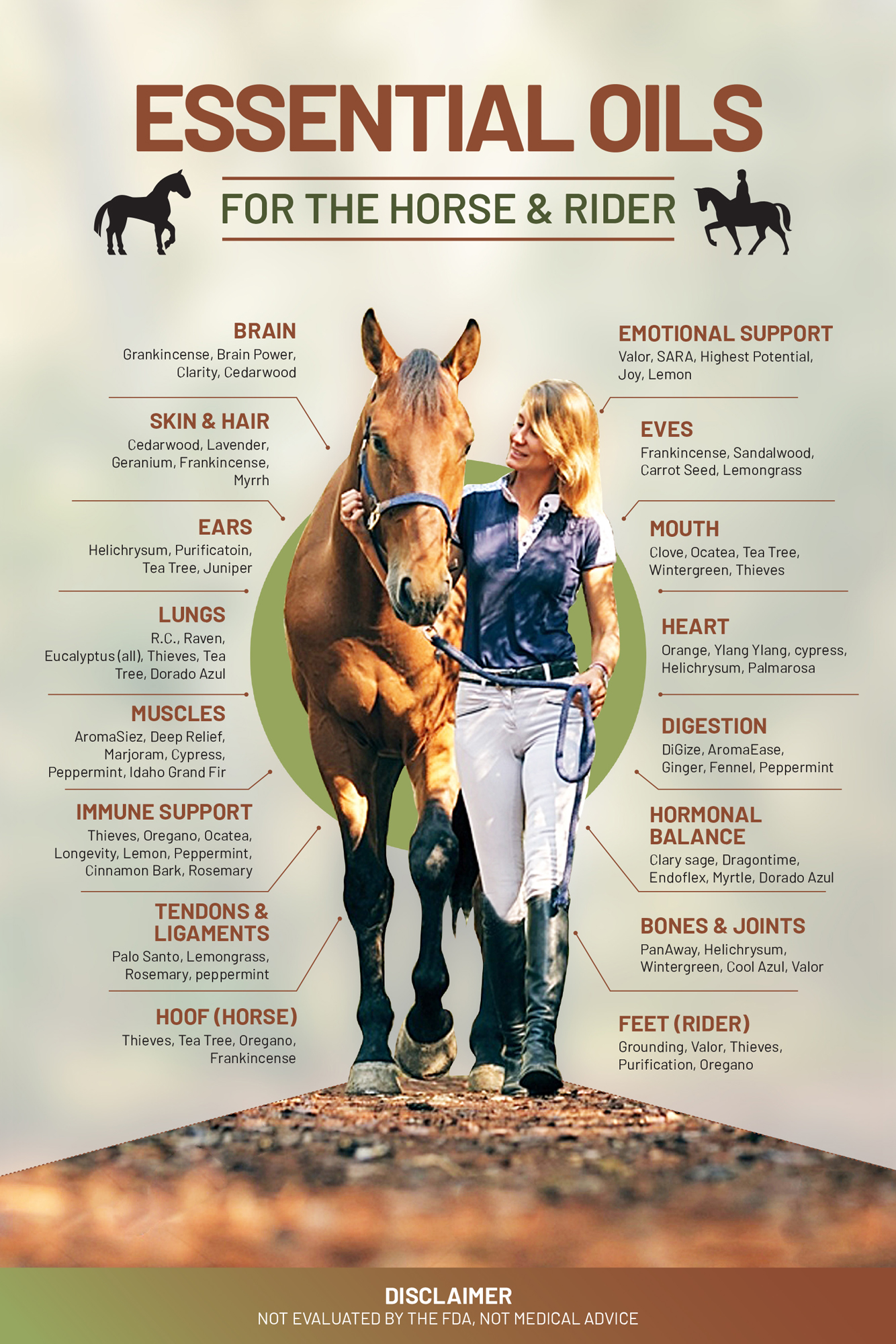 Grafik-Design von Gmmieh für spirits whisper acres DBA Young living Distributor | Design #27608163