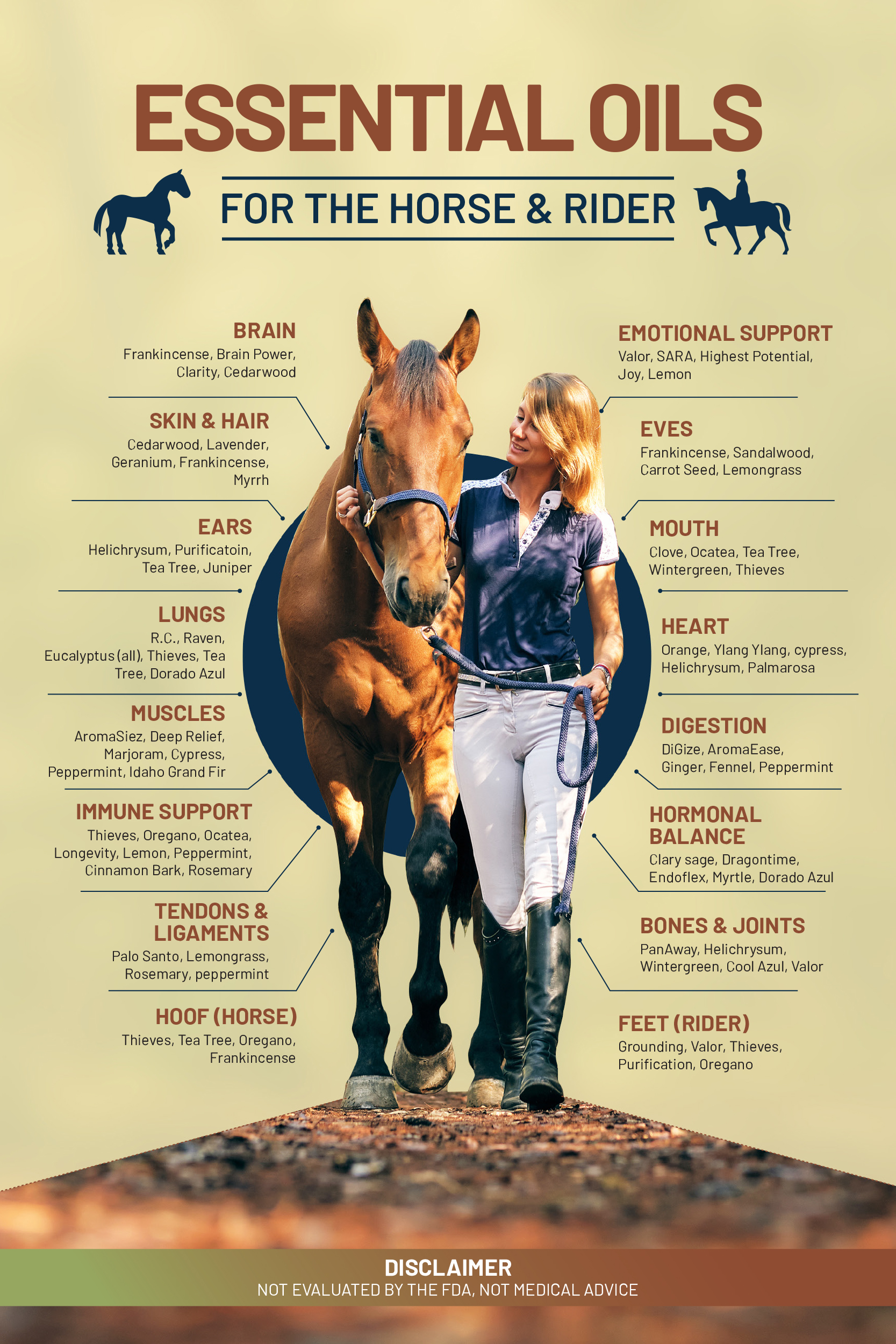 Grafik-Design von Gmmieh für spirits whisper acres DBA Young living Distributor | Design #27613247