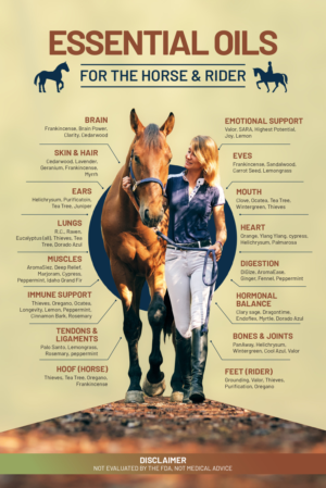 Design Graphique par Gmmieh pour spirits whisper acres DBA Young living Distributor | Design : #27613247