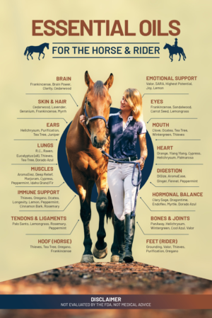 Design Graphique par Gmmieh pour spirits whisper acres DBA Young living Distributor | Design : #27614732