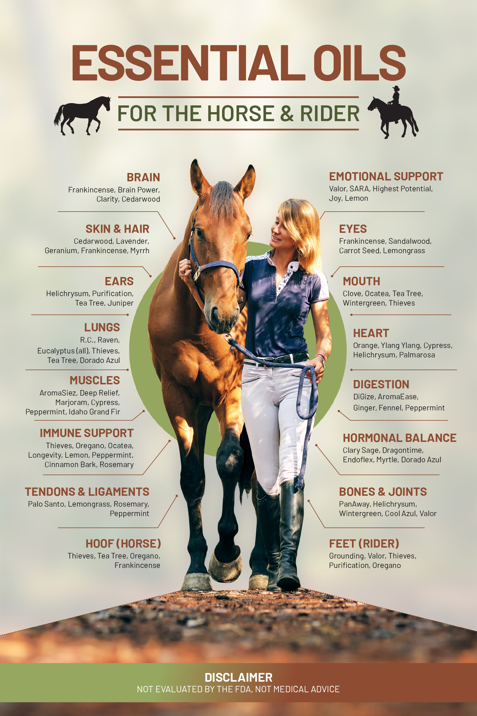 Graphic Design by Gmmieh for spirits whisper acres DBA Young living Distributor | Design #27615101