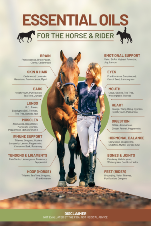 Design Graphique par Gmmieh pour spirits whisper acres DBA Young living Distributor | Design : #27615101