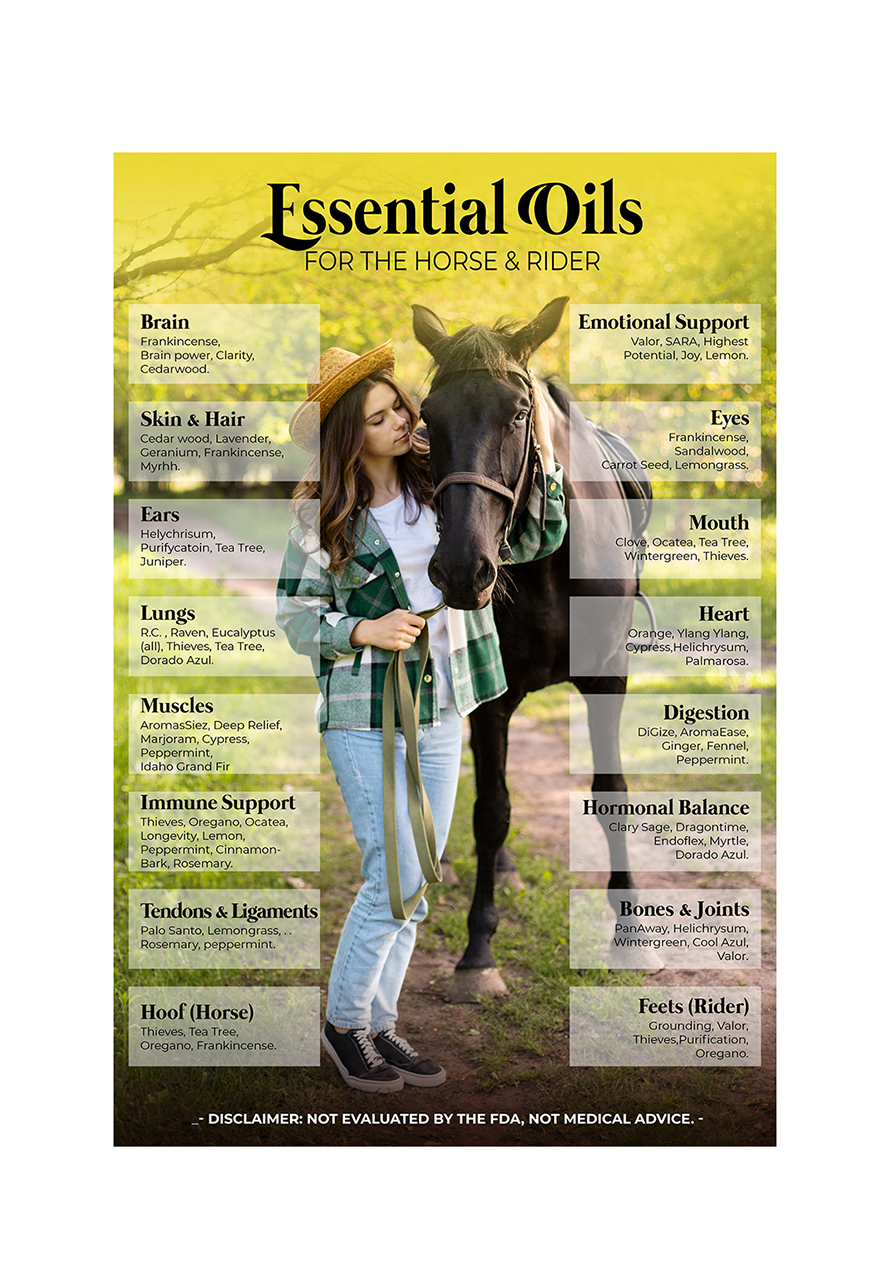 Graphic Design by Phuongphuong for spirits whisper acres DBA Young living Distributor | Design #27610292