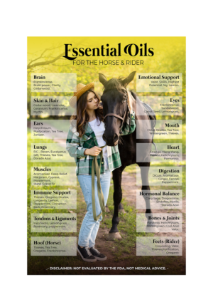 Design Graphique par Phuongphuong pour spirits whisper acres DBA Young living Distributor | Design : #27610292