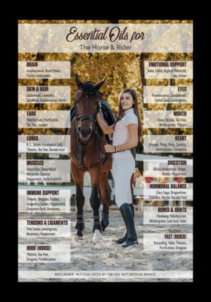Design Graphique par Fine Graphics House pour spirits whisper acres DBA Young living Distributor | Design : #27613450