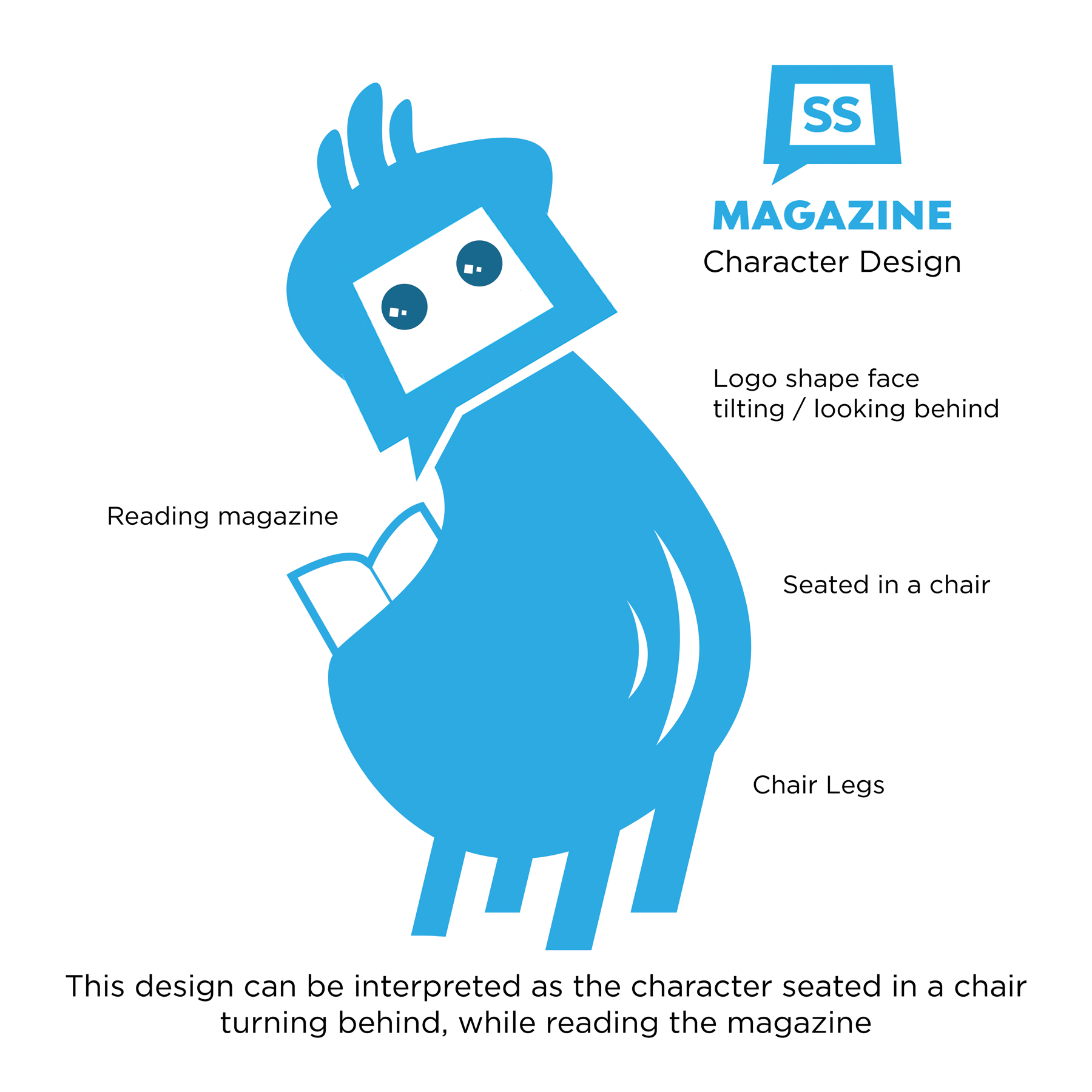 Figur-Design von LeonFX für Smart Shopper Advertising | Design #27608156