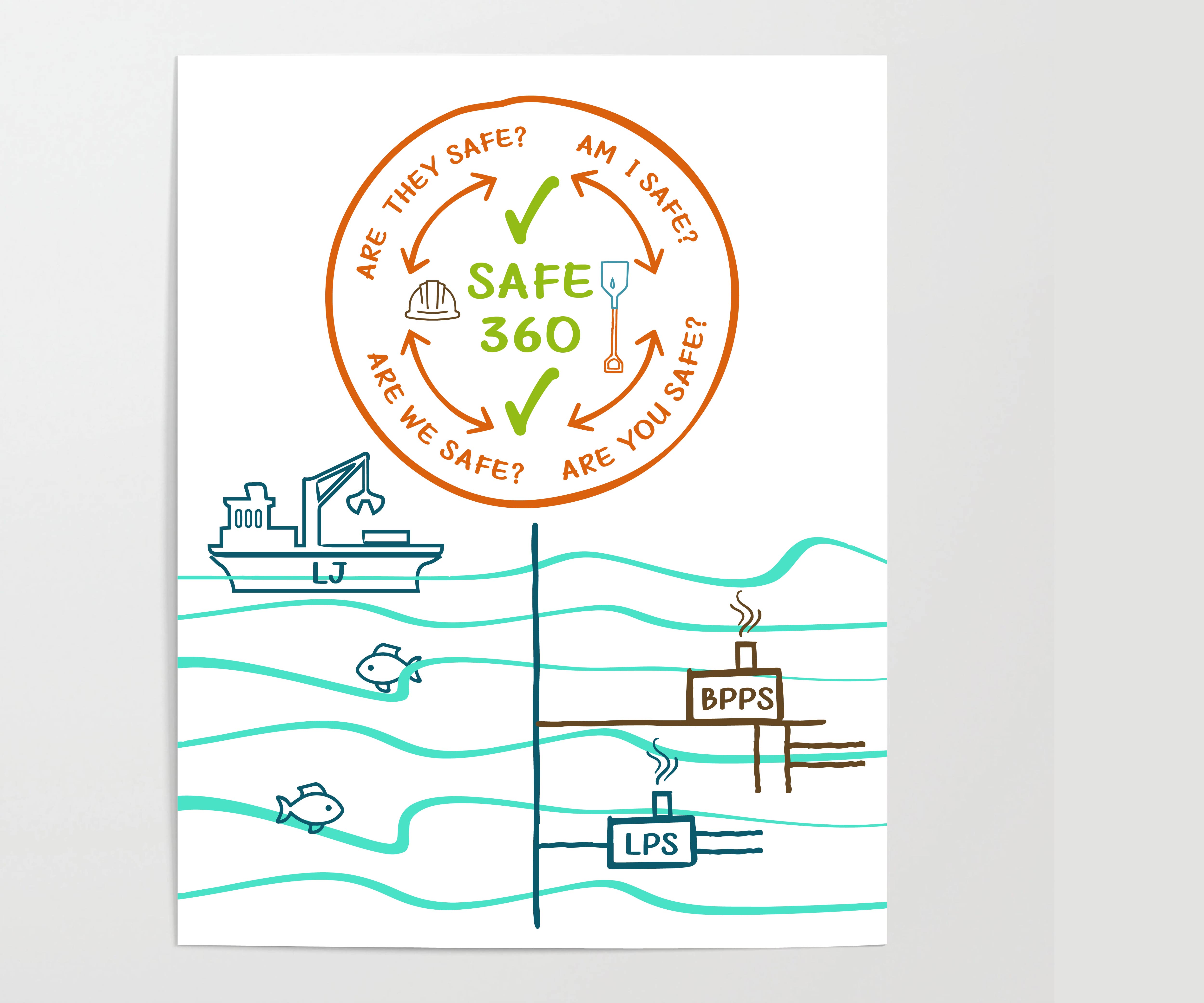 Grafik-Design von Nahom Shiferaw für dieses Projekt | Design #27613246