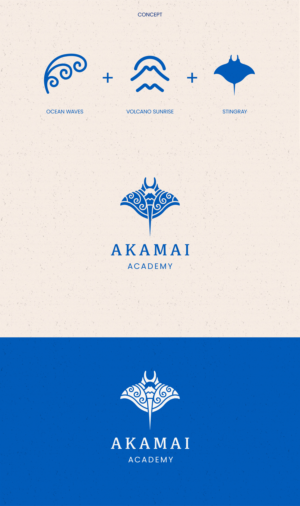 Logo Design by Saul Haros for this project | Design: #27620742
