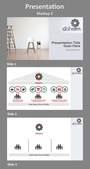PowerPoint Design by Expert Designer