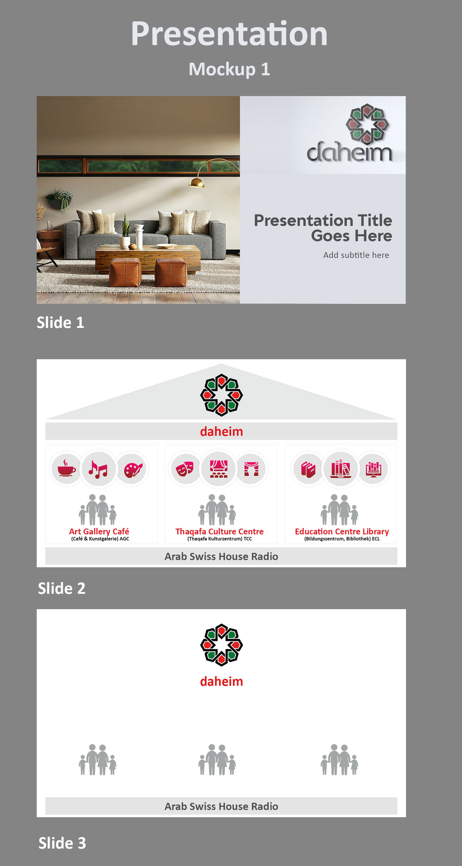 PowerPoint Design by Expert Designer for this project | Design #27650125