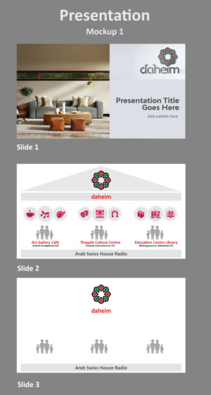 PowerPoint Design by Expert Designer for this project | Design: #27650125