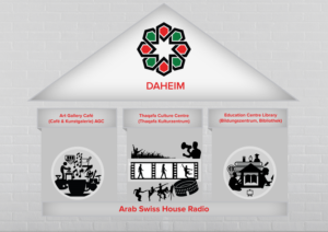 PowerPoint Design by SAI DESIGNS for this project | Design: #27649676