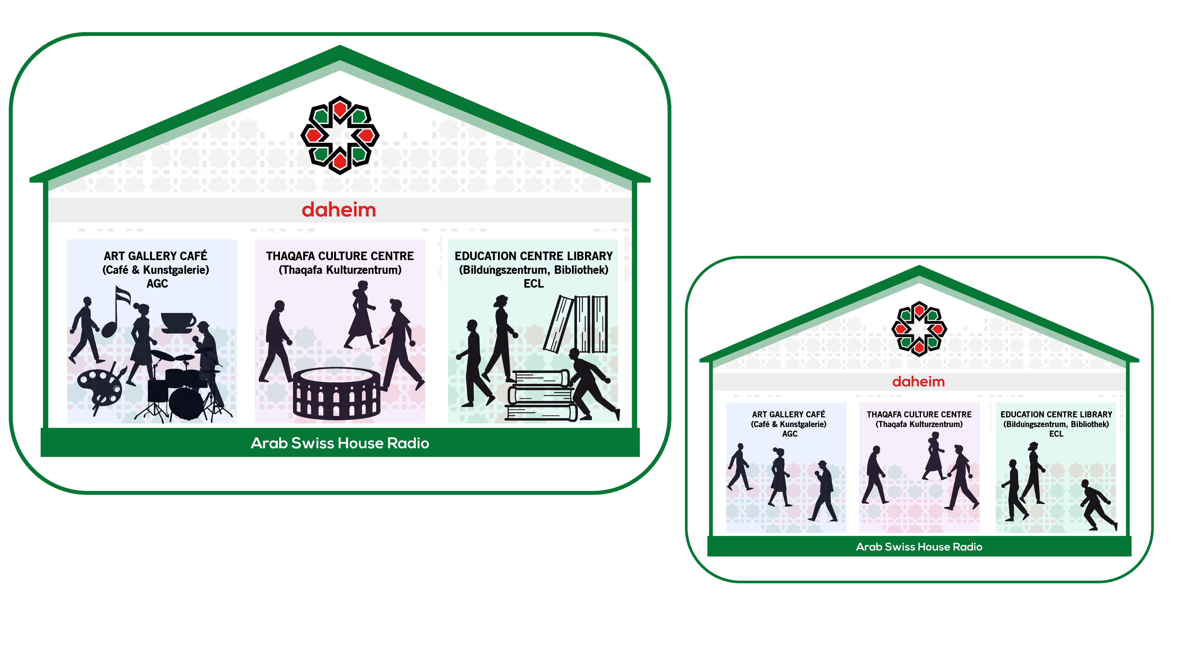 Diseño de PowerPoint por vigie para este proyecto | Diseño #27651702