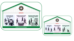 PowerPoint Design by vigie for this project | Design: #27651702