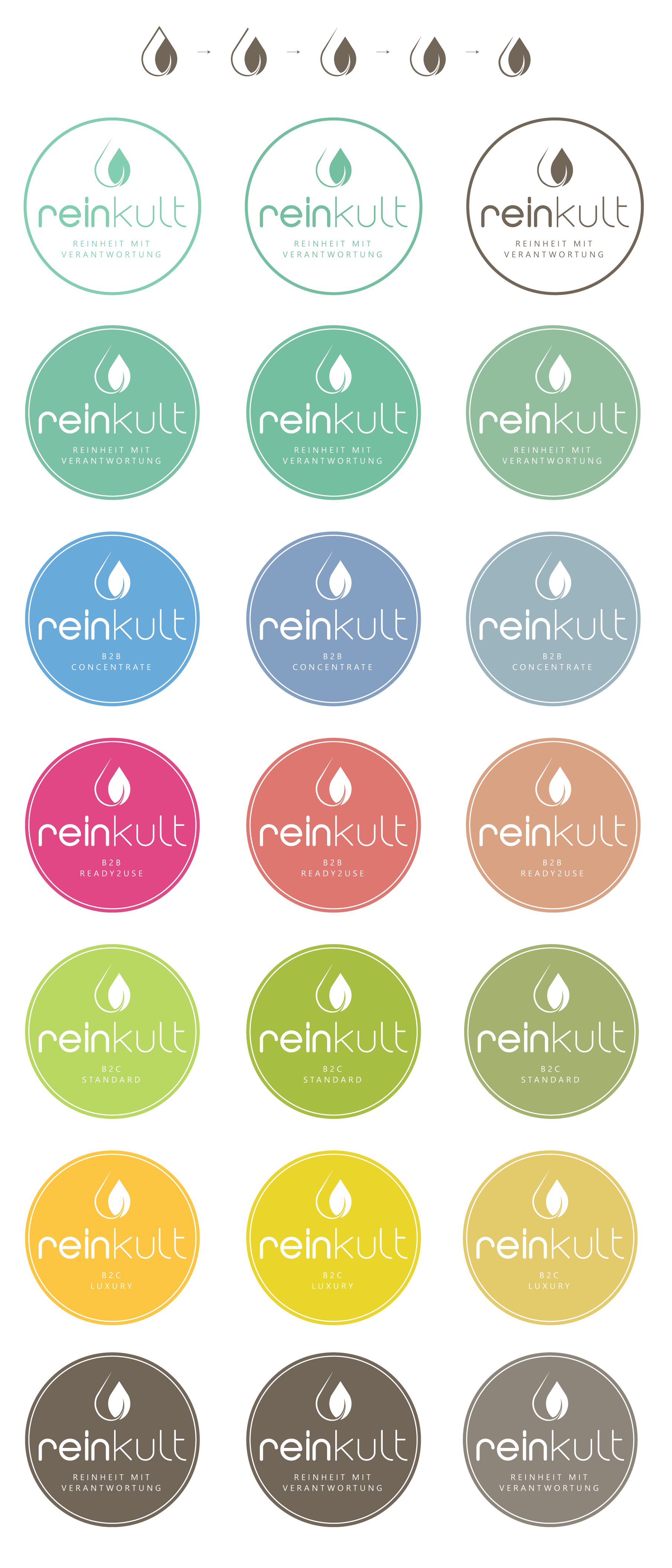 Logo Design by Lilie for reinkult GmbH | Design #27923239