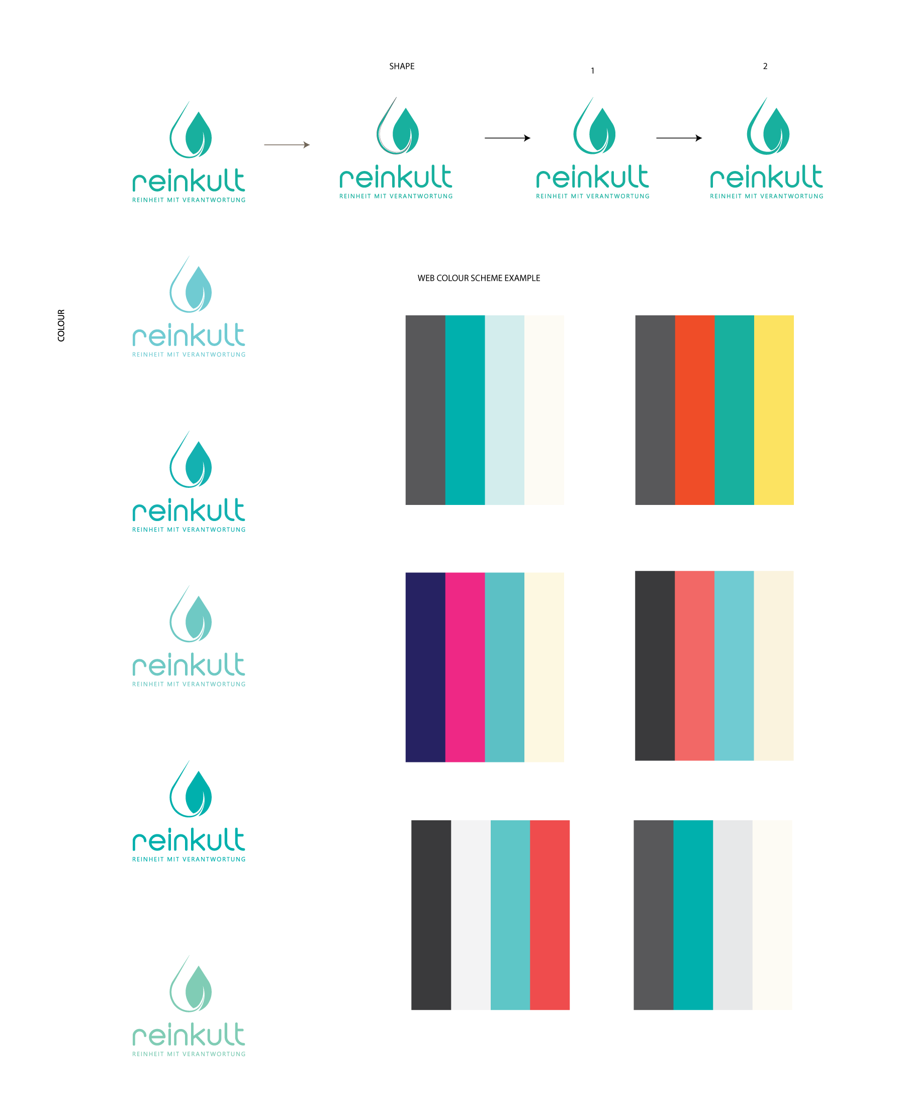 Logo Design by Lilie for reinkult GmbH | Design #28028344