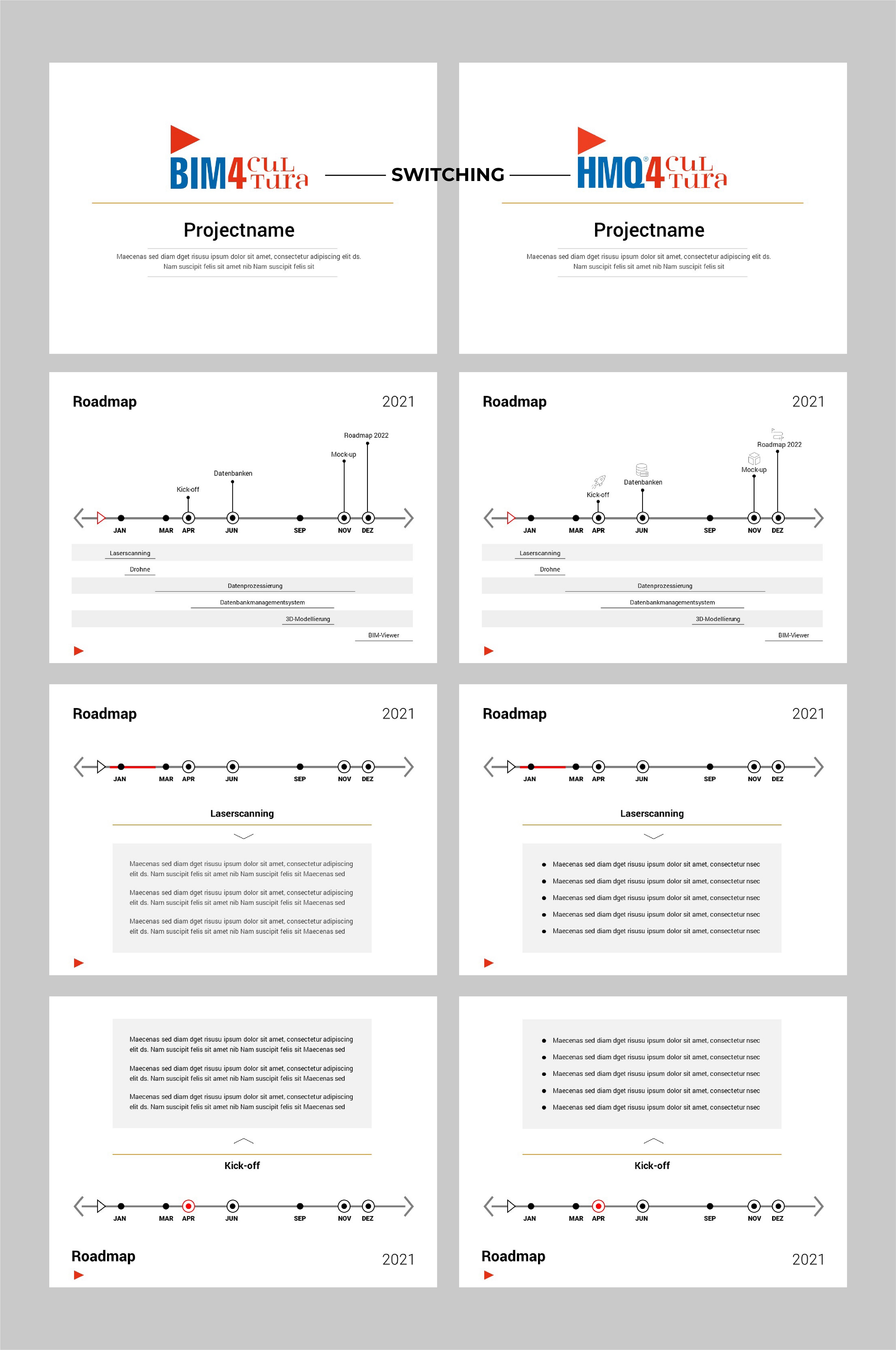 Design de PowerPoint par Abdulmumin Imam pour ce projet | Design #27635272
