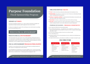 Design de Flyer par Mamata Sasmal pour ce projet | Design : #27658903