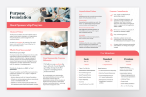 Flyer Design by sun_design for this project | Design #27645638