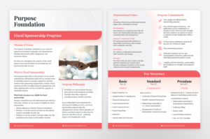 Design de Flyer par sun_design pour ce projet | Design : #27670239