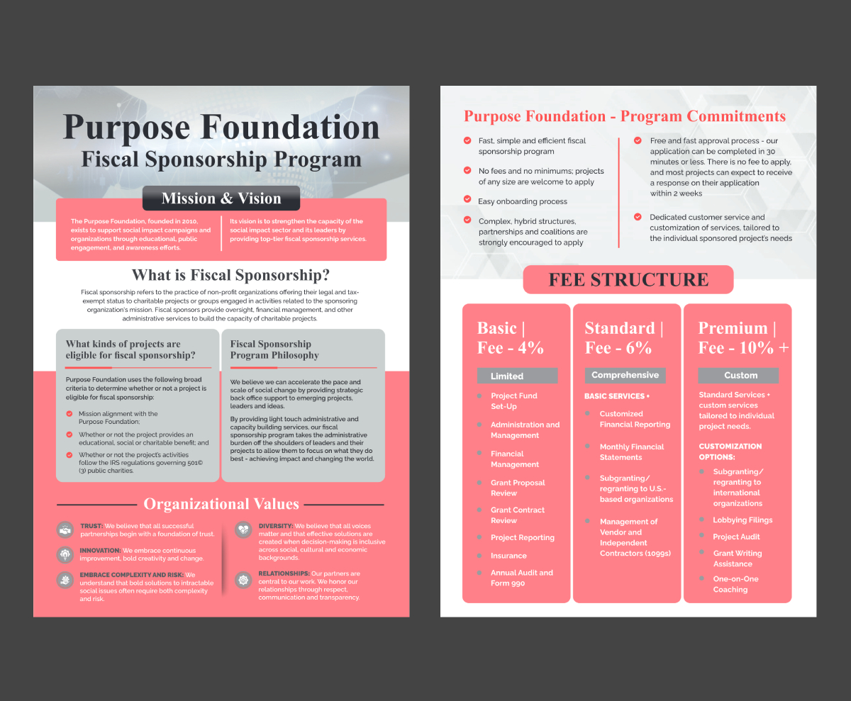 Flyer Design by ecorokerz for this project | Design #27641971