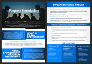 Flyer Design by aj for this project | Design #27663200