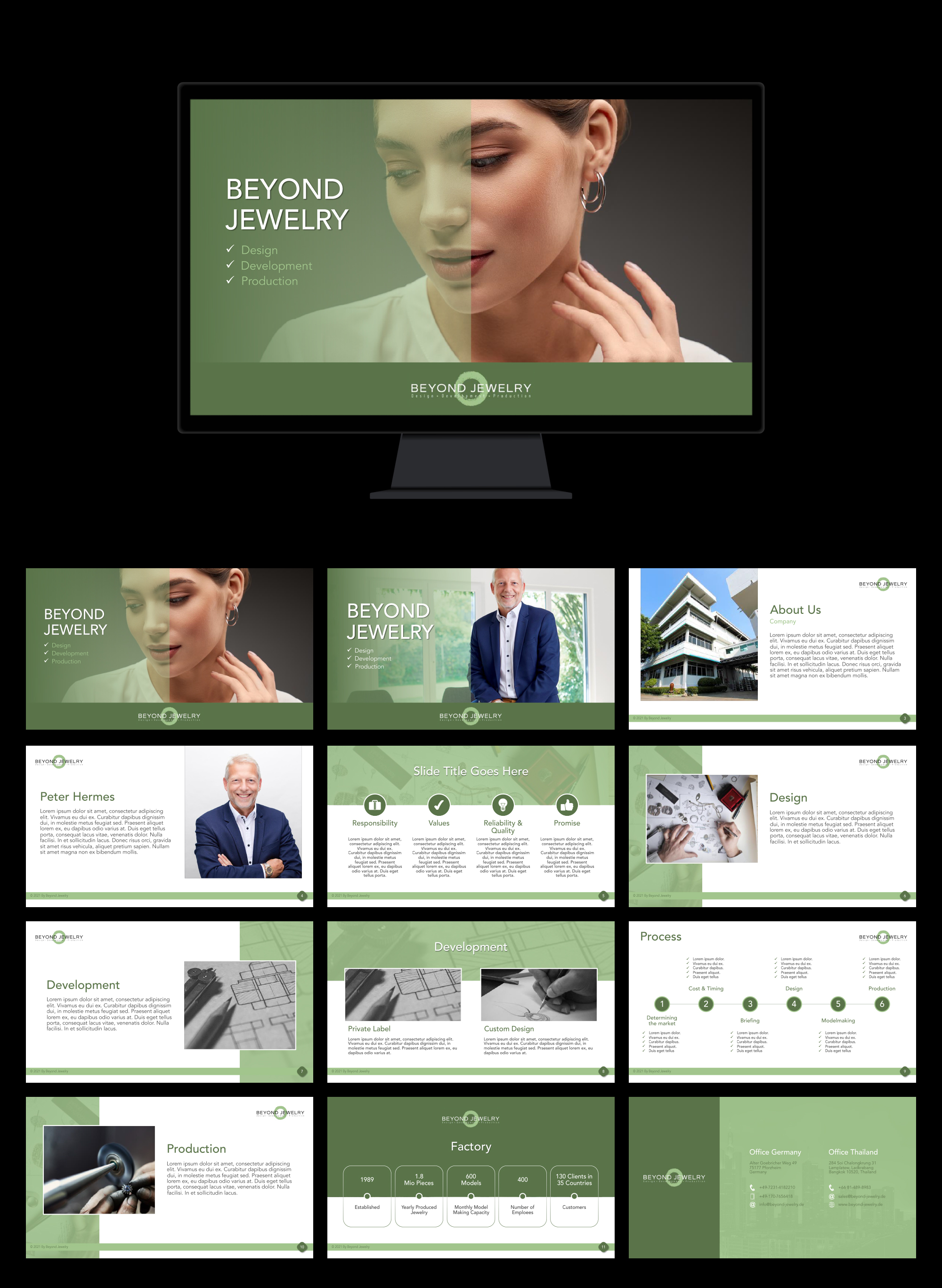 PowerPoint Design by n2presents for this project | Design #27674325