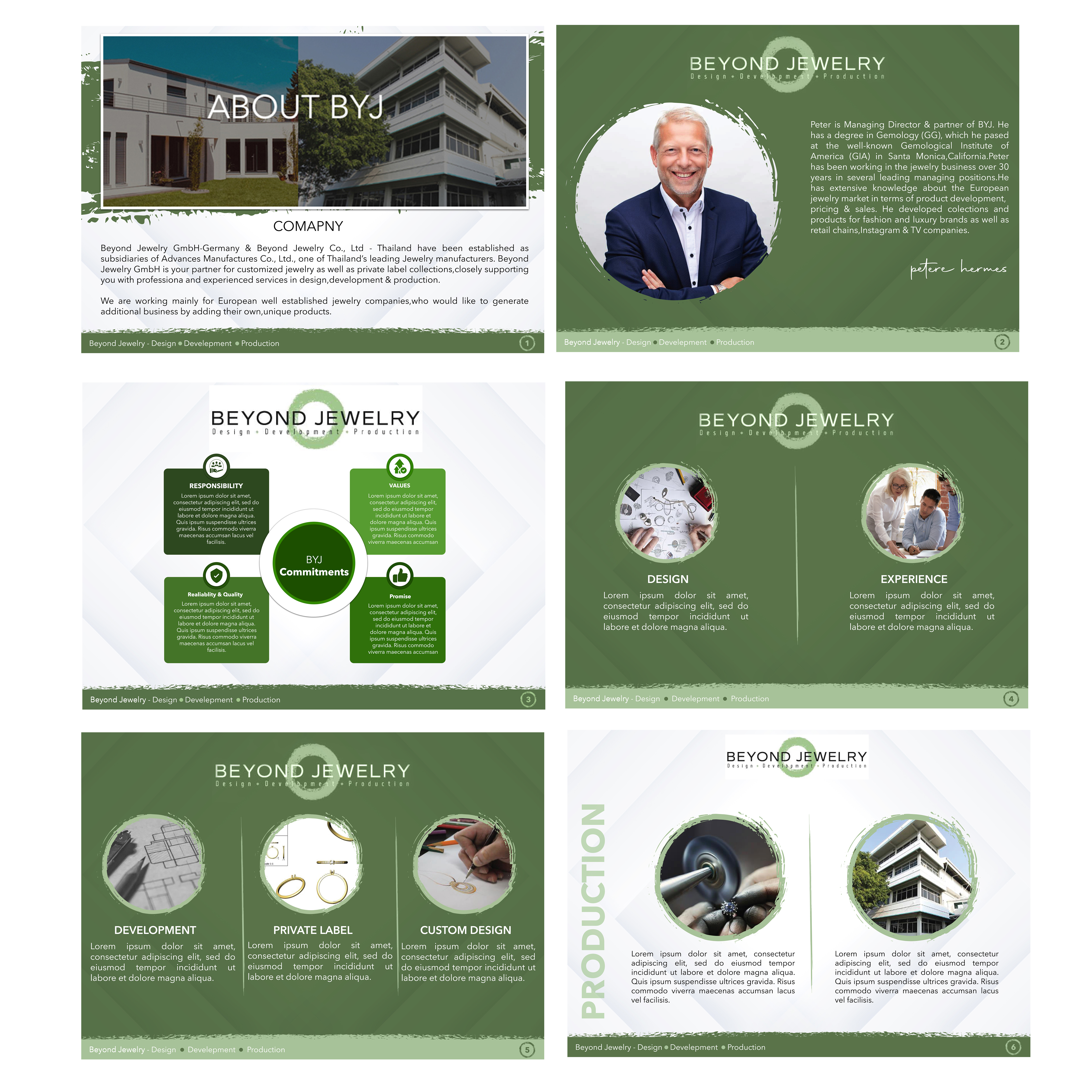PowerPoint Design by SAI DESIGNS for this project | Design #27669085