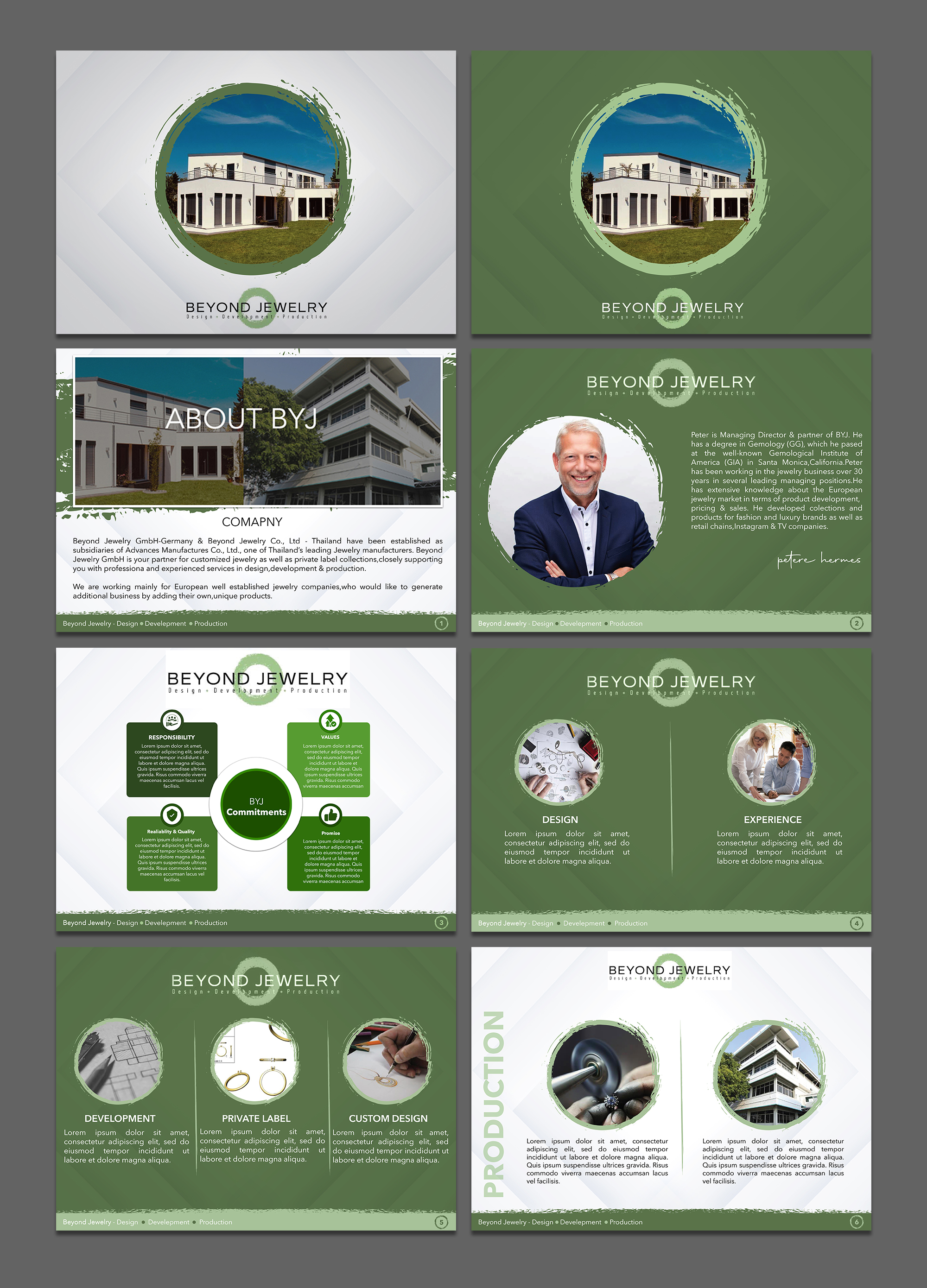 PowerPoint Design by SAI DESIGNS for this project | Design #27672444