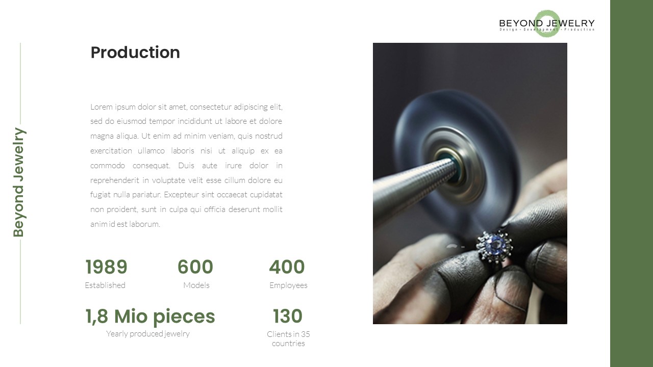 PowerPoint Design by Lili for this project | Design #27670784