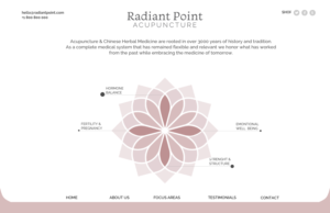 Web-Design von NumanM. für MidnightsonDesigns | Design #27655422