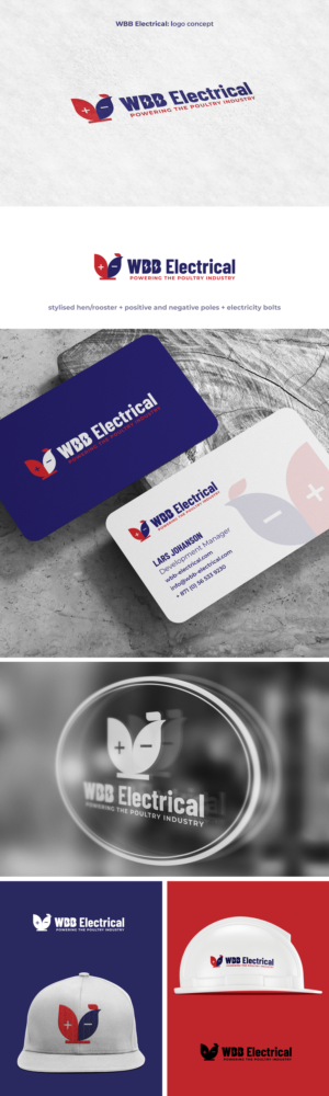 Logo and Business Card Design by Oleksandr Tovarkov for this project | Design: #27647841