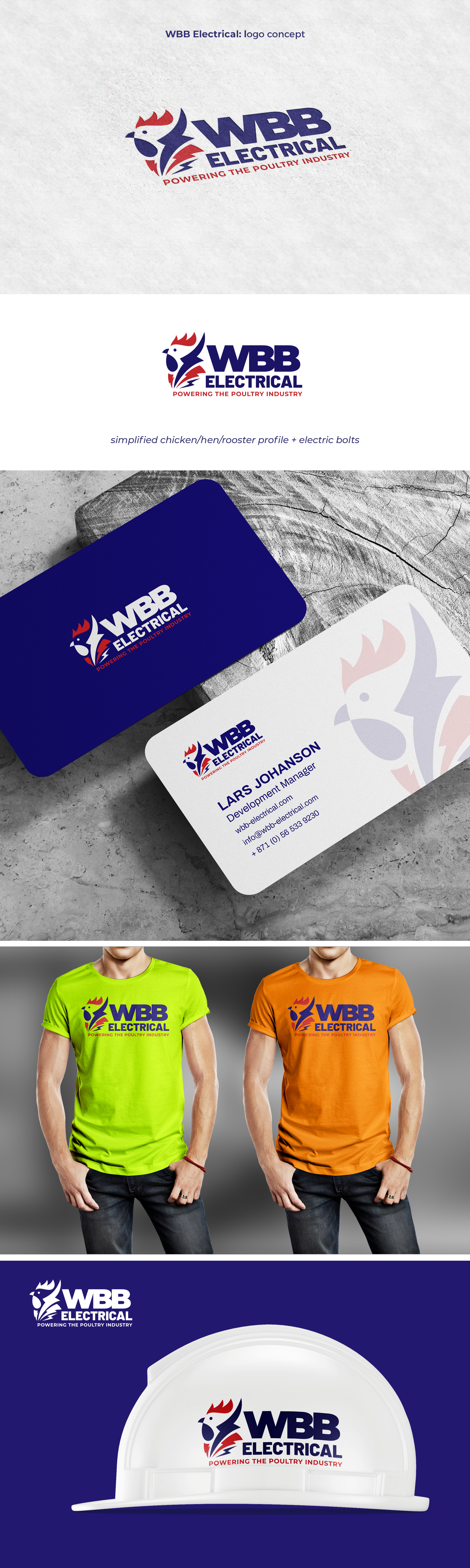 Logo- und Visitenkarten-Design von Oleksandr Tovarkov für dieses Projekt | Design #27651821