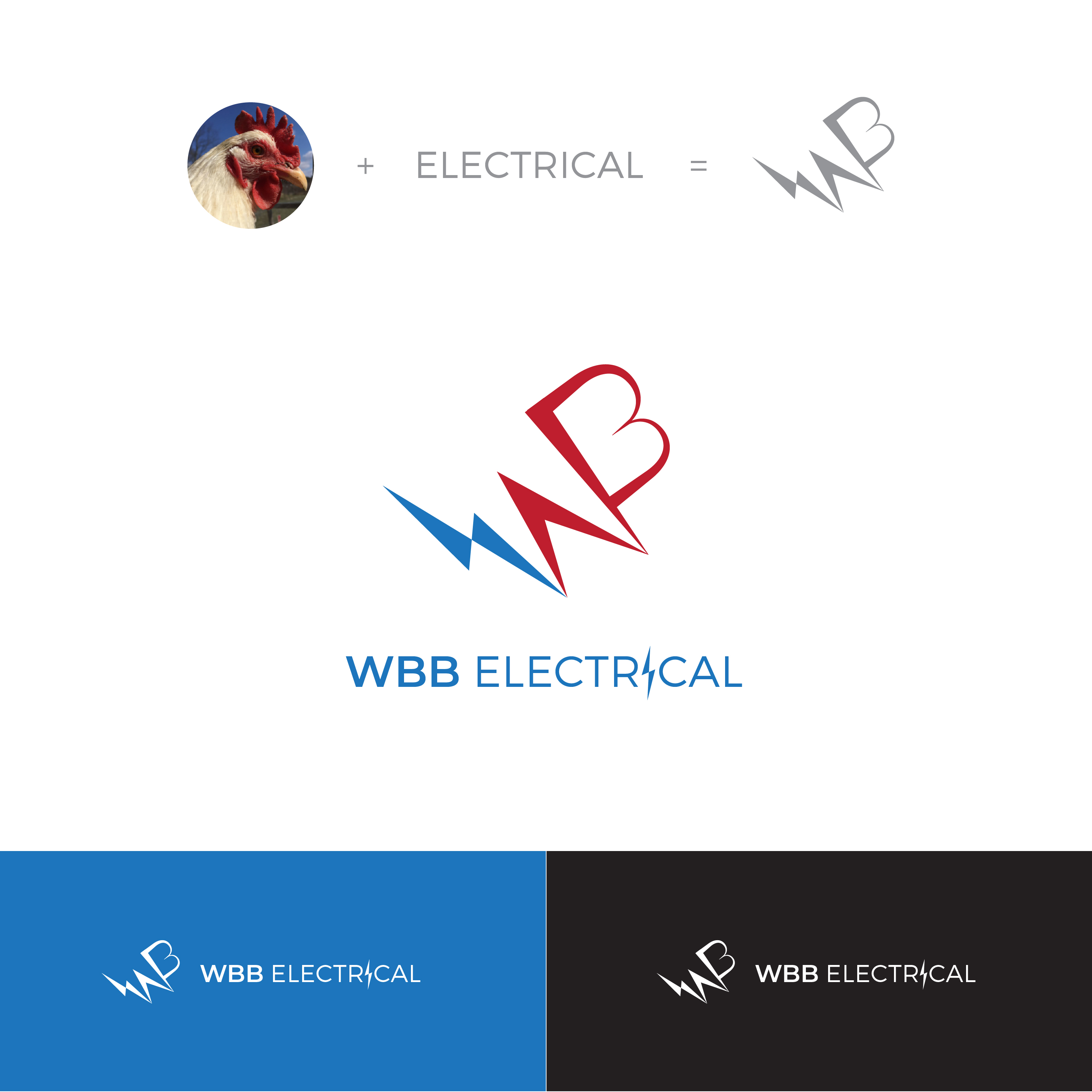 Logo and Business Card Design by idesignera for this project | Design #27666484