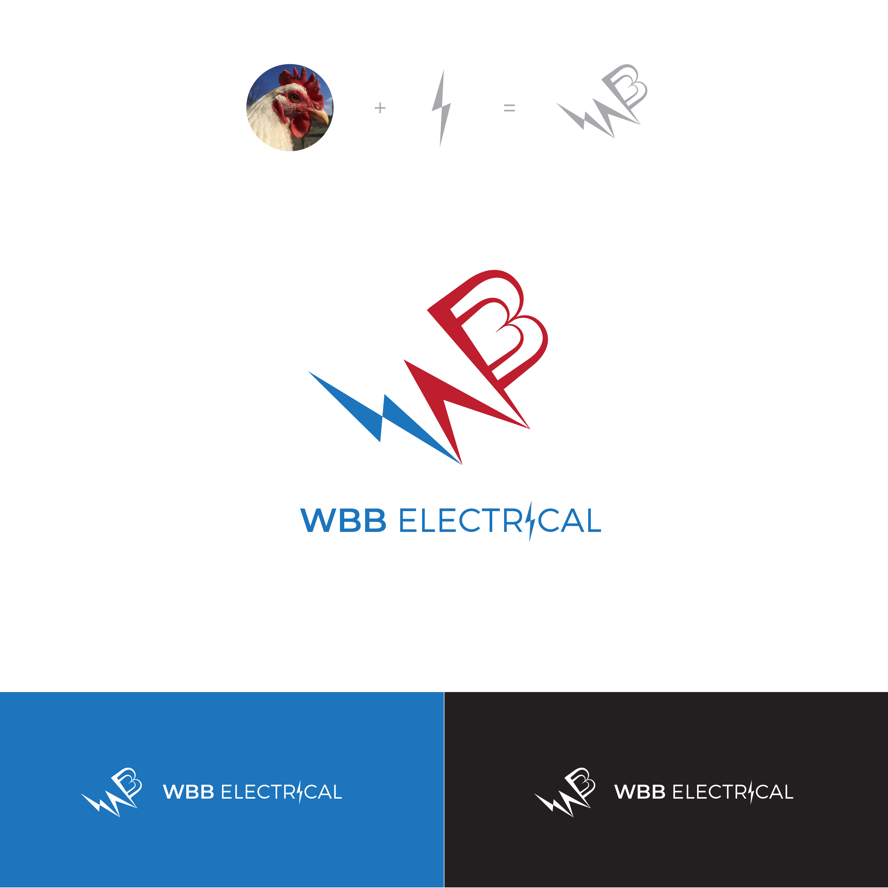 Logo and Business Card Design by idesignera for this project | Design #27666589