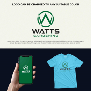 Logo Design by ILLUSTRATOR PRO for this project | Design: #27688243
