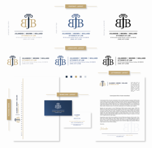 Logo Design by Lammy for this project | Design #27699055