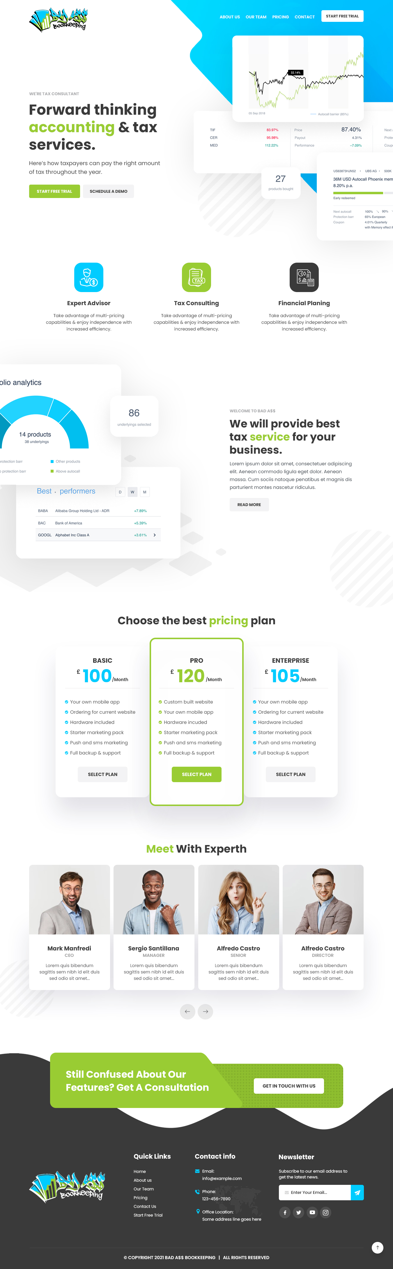 Web Design by nzdesigners for this project | Design #27688972