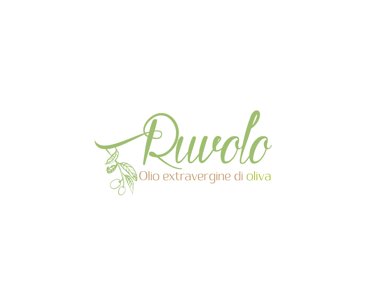 Logo Design by niko for this project | Design #27727447