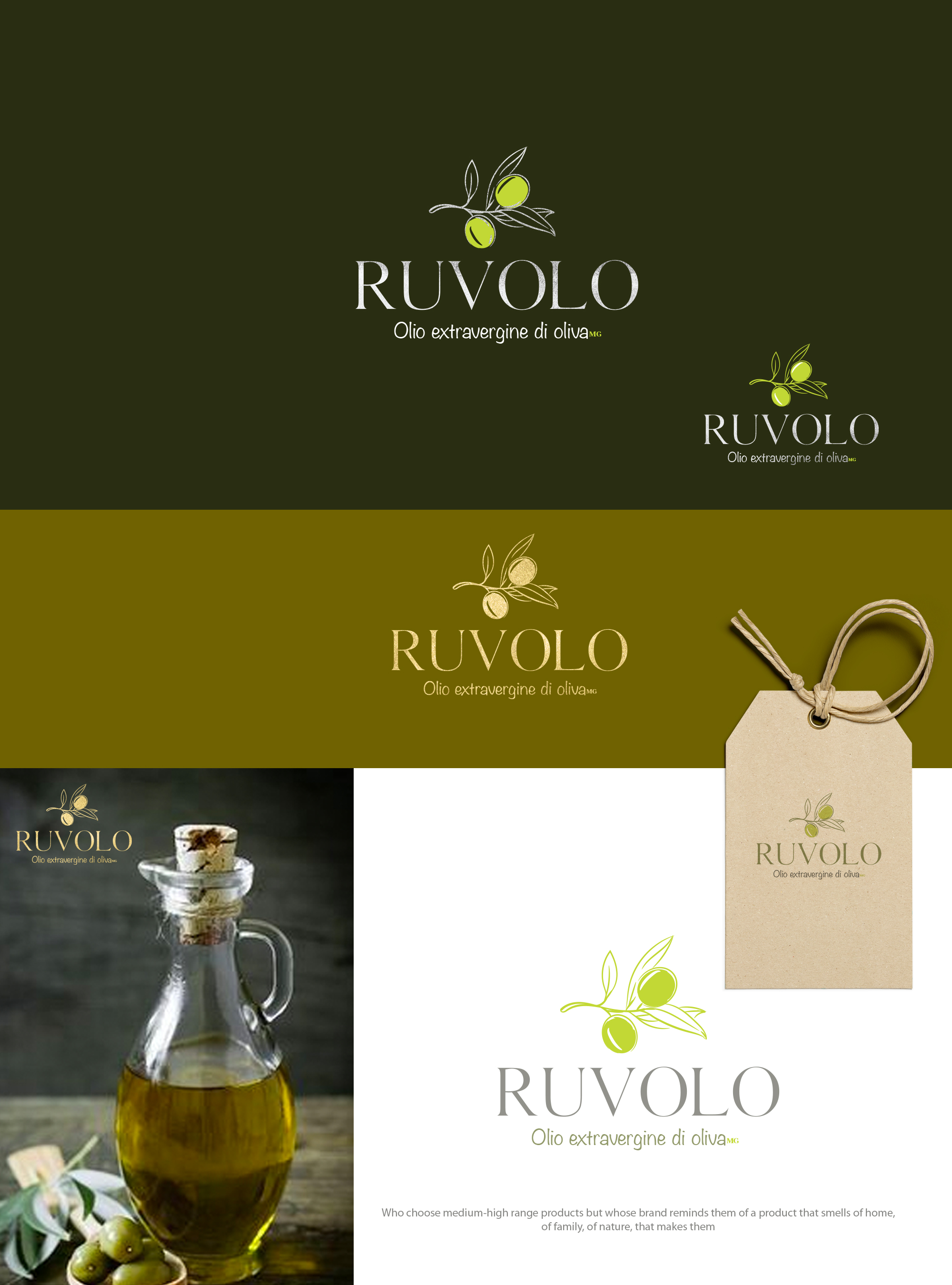 Logo Design by Nalanr cvn for this project | Design #27687800