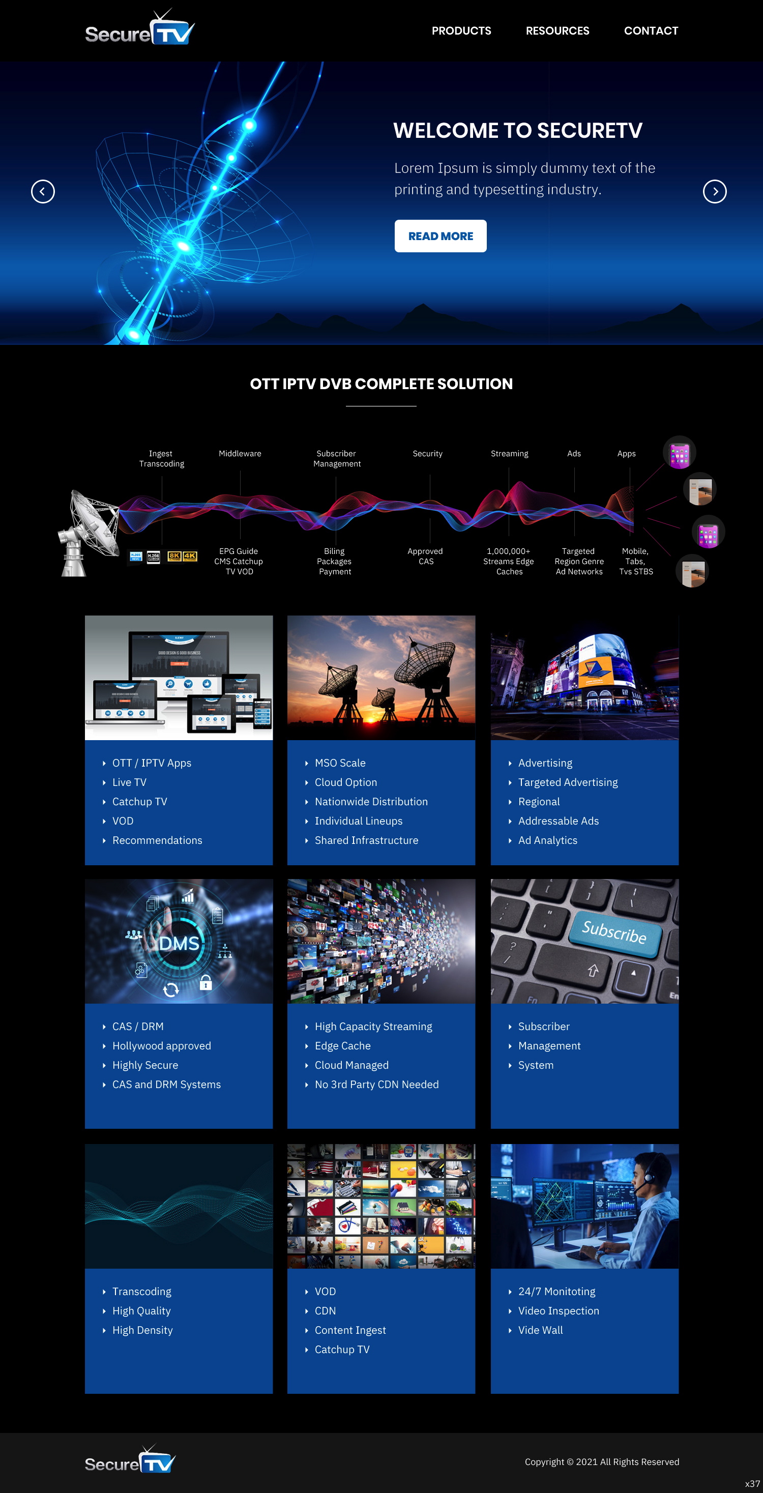 Web Design par pb pour Secure TV | Design #27675735