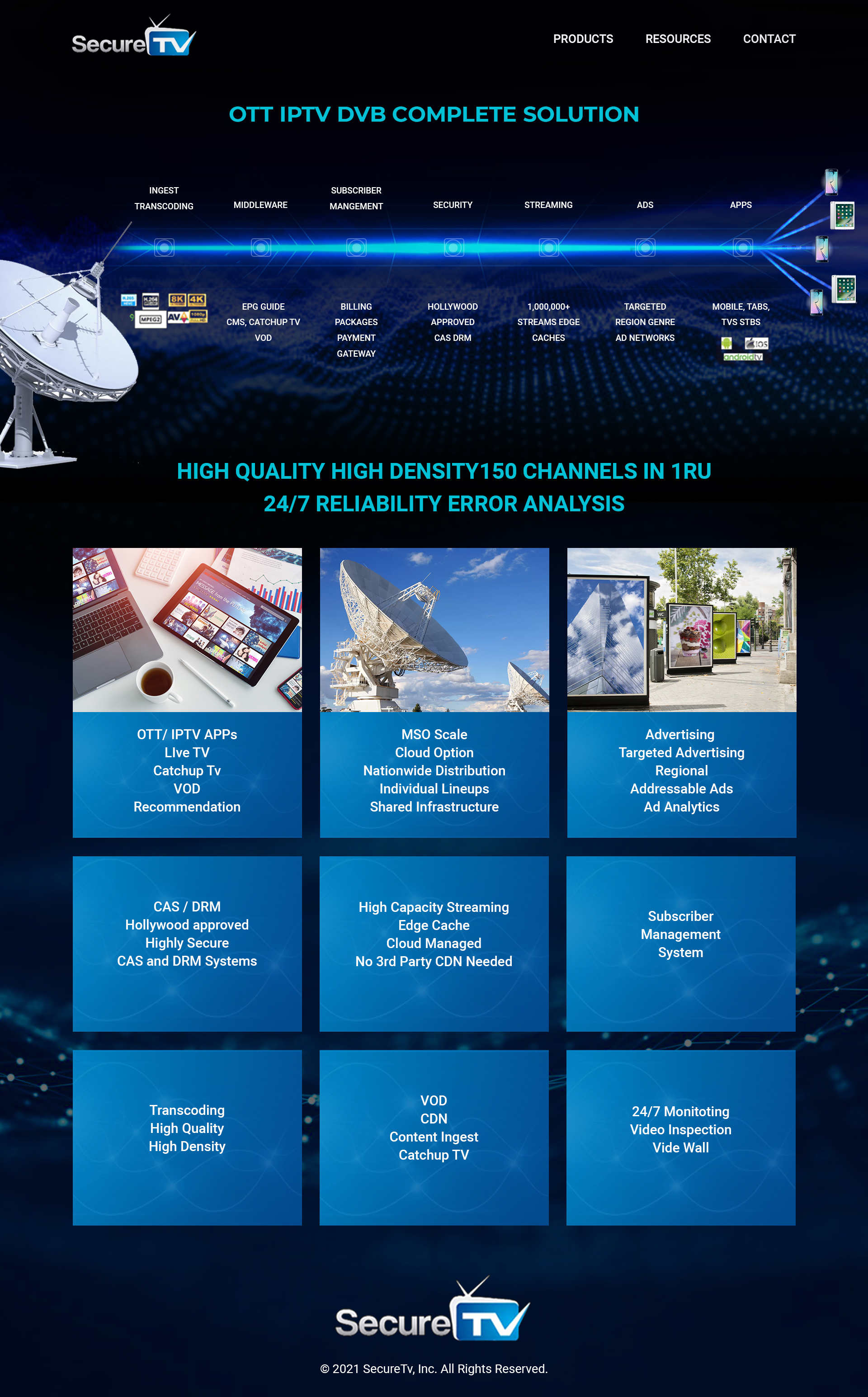 Web Design by Titan Eagle for Secure TV | Design #27676899