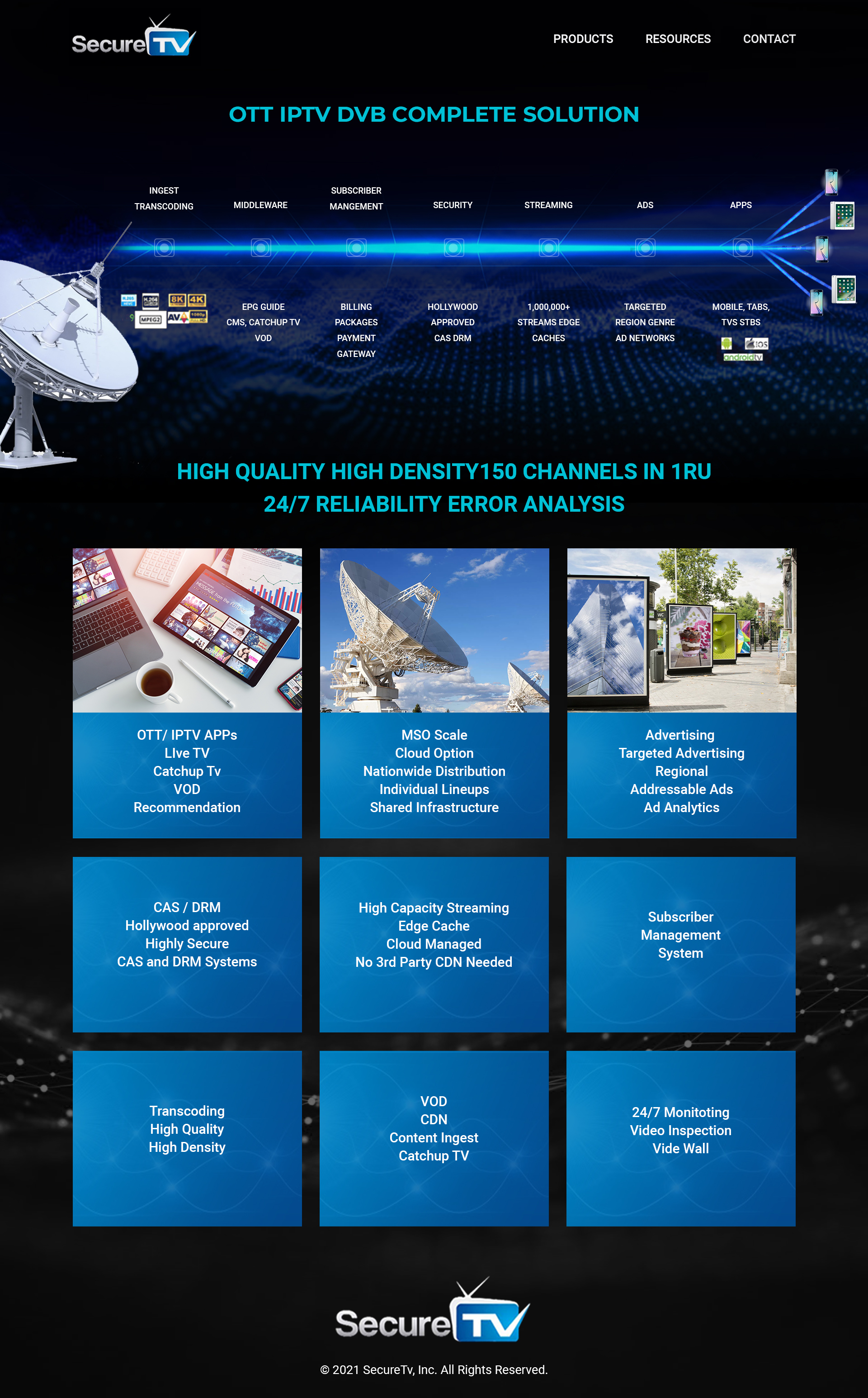 Web Design by Titan Eagle for Secure TV | Design #27676901