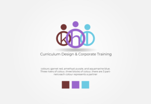 Logo-Design von miloje1207 für K-HI Curriculum Design & Corporate Training | Design #27687571